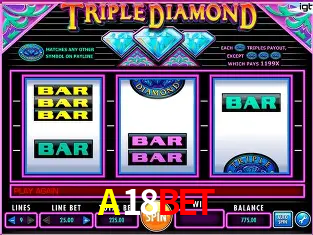 Symbols of Egypt Slot - PG Soft